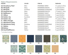 Load image into Gallery viewer, Entangled round-About Quilt Kit featuring Buttermere by The Original Morris & Co, Little Turtle Cottage