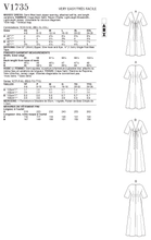 Load image into Gallery viewer, Vogue Pattern V1735 Misses Deep-V Kimono-Style Dresses, Little Turtle Cottage