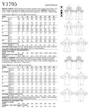 Load image into Gallery viewer, Vogue Pattern V1795 Misses Dress, Little Turtle Cottage