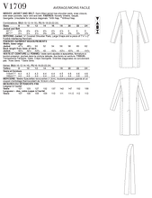 Load image into Gallery viewer, Vogue Pattern V1709 - Little Turtle Cottage