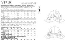 Load image into Gallery viewer, Vogue Pattern V1710 Misses Jacket