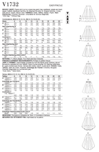 Load image into Gallery viewer, Vogue Pattern V1732 - Little Turtle Cottage