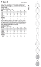 Load image into Gallery viewer, Vogue Pattern V1733 Misses Shaped Hemline Tops, Little Turtle Cottage
