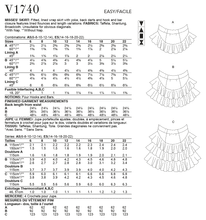 Load image into Gallery viewer, Vogue Pattern V1740 - Little Turtle Cottage
